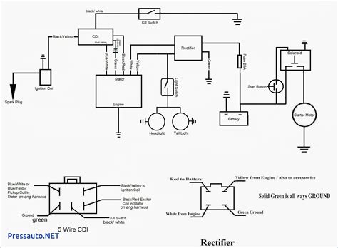 Loncin hotbear 200 atv service manual. ZONGSHEN 125CC WIRING DIAGRAM - Auto Electrical Wiring Diagram