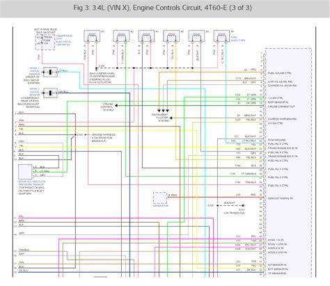 This is the 1998 chevy lumina brake light wiring diagram. 1998 Chevy Lumina Fuel Pump Wiring Diagram - Wiring Diagram