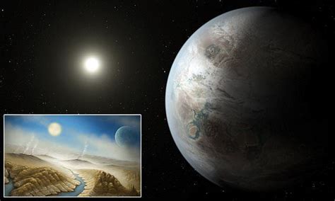 Meet Earth 20 Kepler 452b Is Most Similar Planet Ever Found Nasa