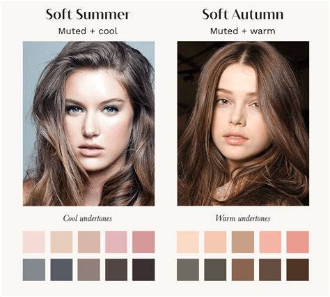 Soft Summer A Comprehensive Guide The Concept Wardrobe Soft Autumn