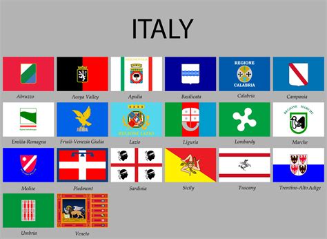 todos bandeiras províncias do Itália 21847074 Vetor no Vecteezy