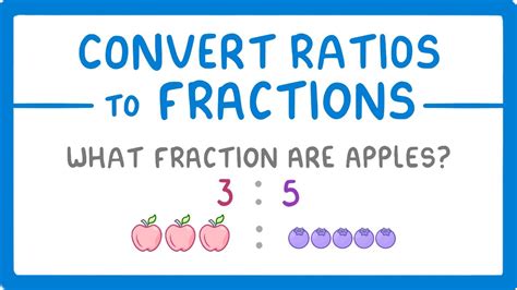 Gcse Maths How To Convert Ratios Into Fractions 83 Youtube