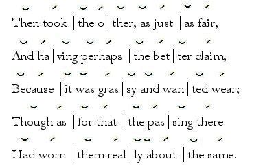 What is a foot in poetry and what are some examples? - Quora