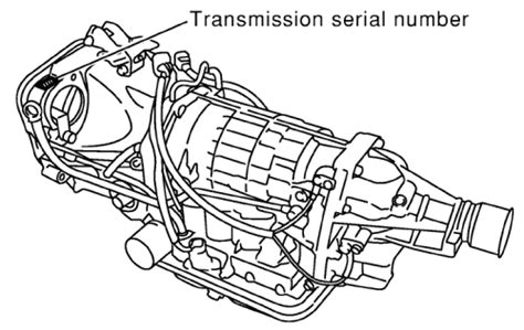 Repair Guides Transmission Identification Transmission