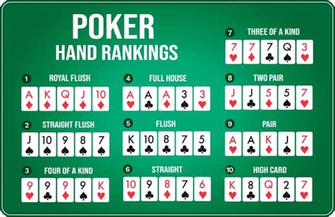Texas Hold Em Cheat Sheet For Players Of All Levels