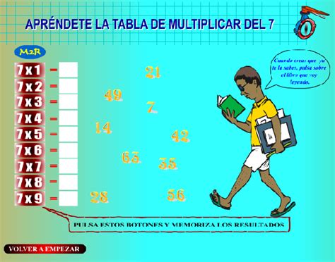 Tabla 7 :: Comienzo Segundo