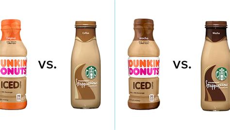 Starbucks Vs Dunkin Donuts Bottled Iced Coffees Which Is Better
