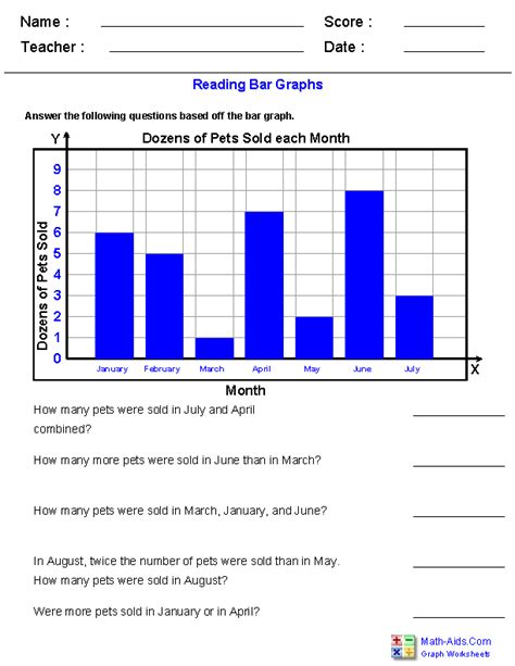 Graph Worksheets Learning To Work With Charts And Graphs Graphing