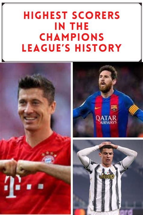 list of highest scorers in the champions league s history but football football players ballon