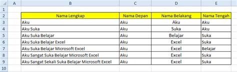 Penggunaan huruf kapital dan contoh. ExcelHeru: Memisah Nama Depan, Tengah dan Belakang dengan ...