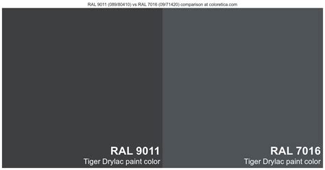 Tiger Drylac RAL 9011 Vs RAL 7016 Color Side By Side