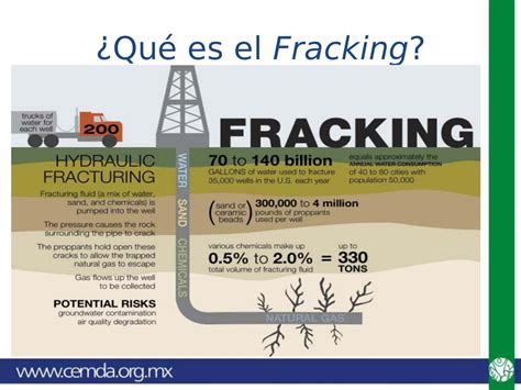 . thickening and stability in this unique hair gel. Reforma energética y fracking en México: apuntes para ...