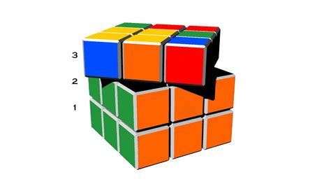 Como Resolver O Cubo Mágico De Rubik Parte 2 Youtube