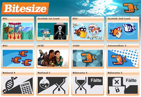 Bbc Bitesize Daily Lessons For Pupils In Wales Start Today On Bbc