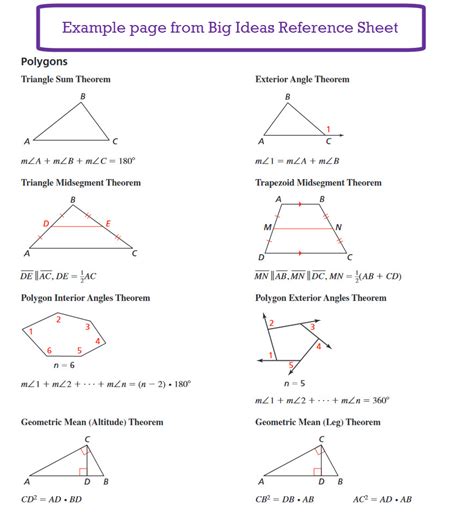 Geometry Reference Sheets And Online Textbooks An Angle Inscribed