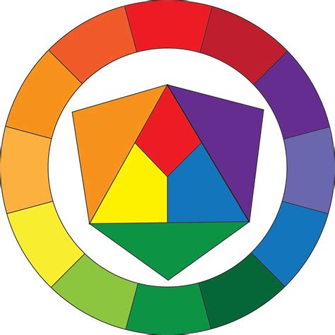 Colour Wheel Template Bt Yahoo Image Search Results Color Wheel