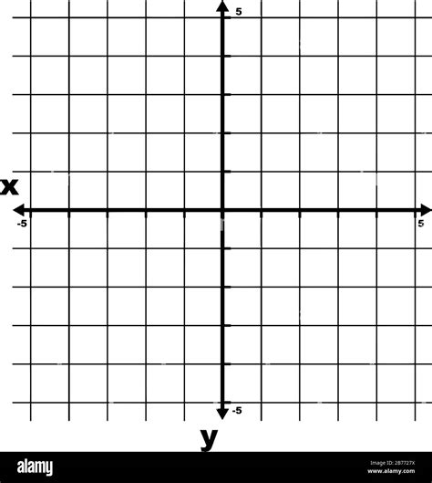 Plano Cartesiano Diagrama Con Etiquetas My XXX Hot Girl