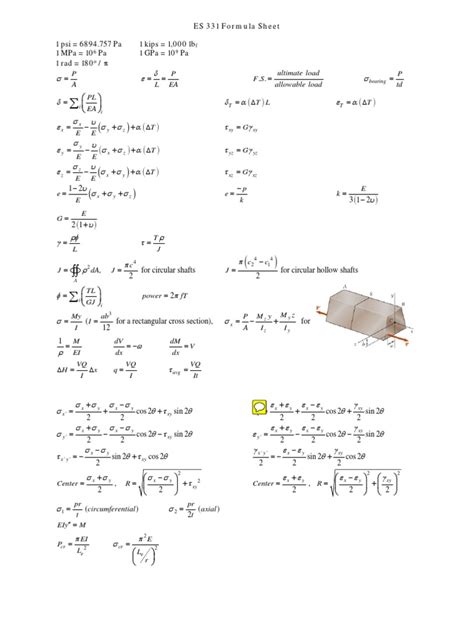 Mechanics Of Materials Formula Sheet