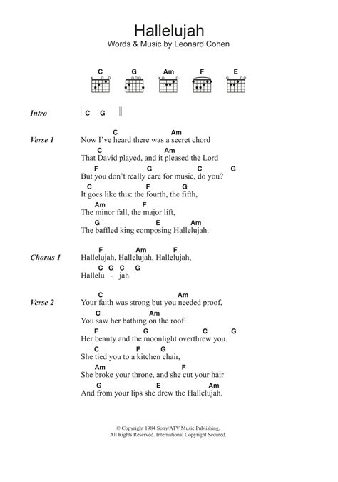 Hallelujah Lyrics And Chords For Piano Piano Chord Music