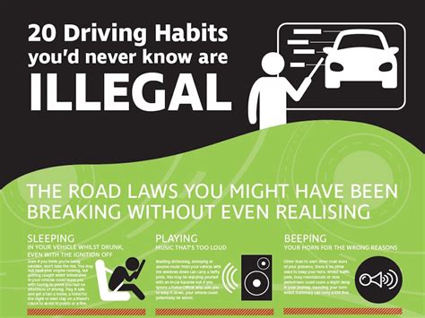 Teletrac Guide Raises Awareness Of Illegal Driving Habits
