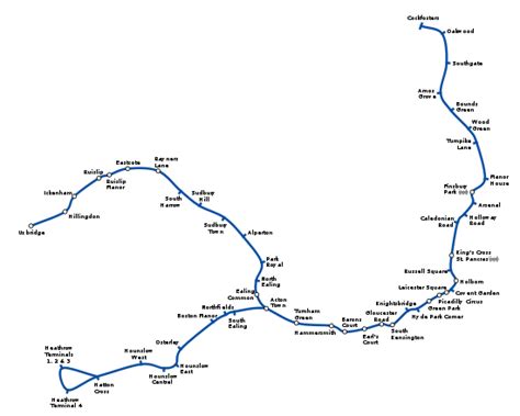 Piccadilly Line Line Diagram Underground Lines London Underground