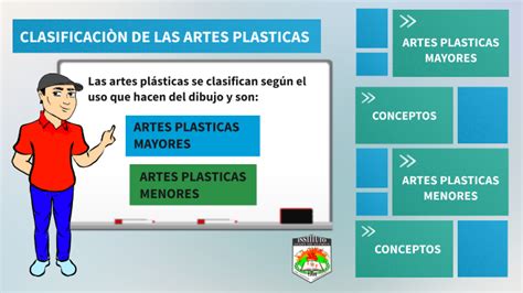 ClasificaciÓn De Las Artes Plasticas By Luis Henrriquez On Prezi