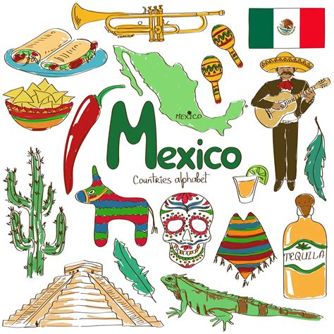 Los Simbolos Patrios De Mexico Reverasite