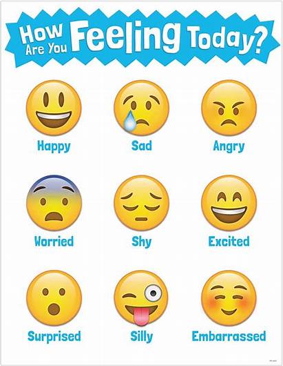Today Feeling Emojis Feel Number Count Activity