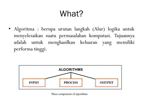 Ppt Pengenalan Algoritma And Struktur Data Powerpoint Presentation Id