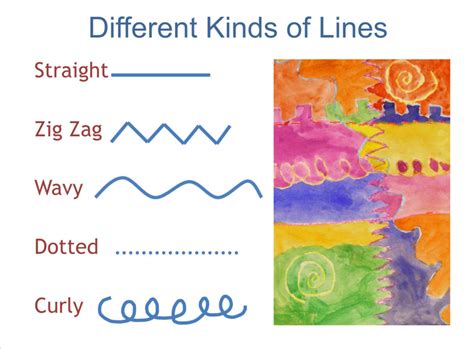 Types Of Lines In Art For Kids