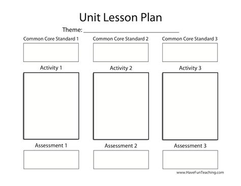 Common Core Unit Lesson Plan Template Have Fun Teaching