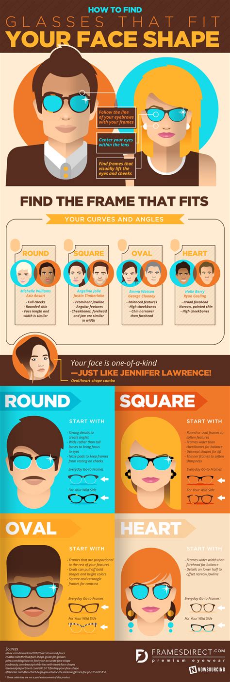 Glasses For Your Face Shape Infographic