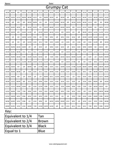 Multiplication Coloring Worksheets 5th Grade Thekidsworksheet 5th
