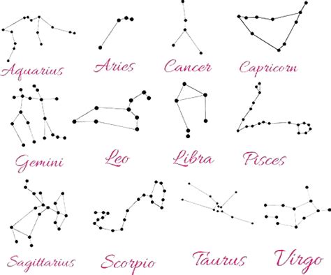 Download Zodiac Constellations Png Transparent Image Transparent