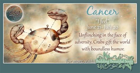 They include each zodiac sign's glyph, symbols, modalities, elements, ruling planets, planetary symbols, associations, constellations, flowers, gems, and metals. In-depth Cancer Sign Traits, Personality, Characteristics ...