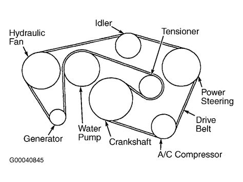 Serpentine Belt Diagram 06 Ford Taurus 30