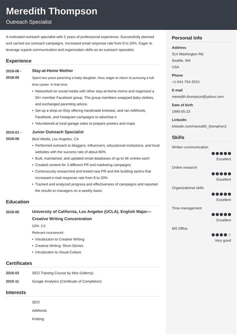 Stay At Home Mom Resume Example Job Description Tips