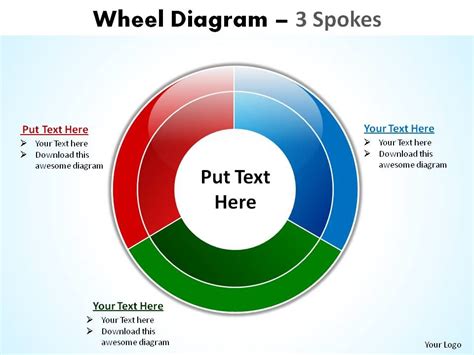 Wheel Diagram 3 Spokes Ppt Slides Diagrams Templates Powerpoint Info
