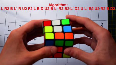 The first is to count the number of quarter turns. How to Solve the Rubik's cube! universal solution - YouTube