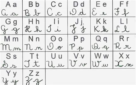 Abecedario Caligrafia Cursiva Para Imprimir Alfabeto