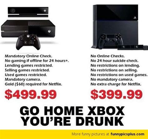 Ps4 Vs Xbox One Meme Funny Ps4 Vs Xbox One Jokes Share Yours Too