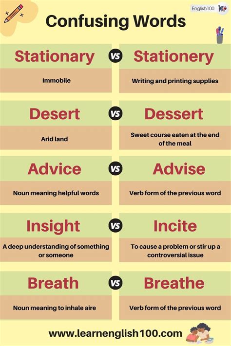 Learners Guide To Confusing Words And Terminology In English English 100