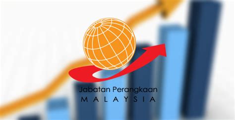 Dipanggil temuduga spa bulan ni? Contoh Soalan Temuduga Perangkawan E41 - SPA