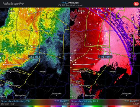 So, next time you see a crescent shape on the weather radar, you know that the storm is worth paying attention to. RadarScope: What Does a Bow Echo Look Like?