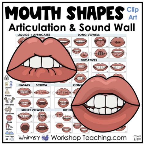 Clip Art Phonics Sound Wall Mouth Shapes Articulation Clipart Black
