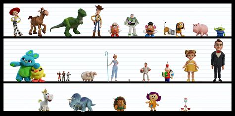 Here is a list of characters that appear in disney pixar's toy story 4. My First Trip to Pixar: An Early Sneak Peek at "Toy Story ...