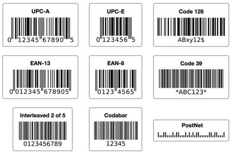 Codigo De Barras Alfanumerico