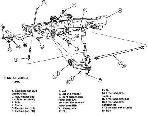 General motors, gm, the gm emblem, gmc, the gmc emblem and the name safari are registered trademarks of general motors corporation. 27 1995 Ford F150 Front Suspension Diagram - Wire Diagram ...