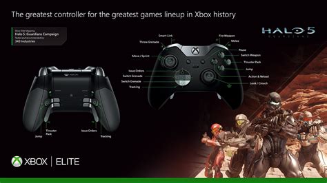 Xbox Elite Wireless Controller Xbox One