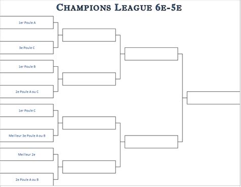 Founded in 1992, the uefa champions league is the most prestigious continental club tournament in europe, replacing. Association Sportive: Champions League 2017